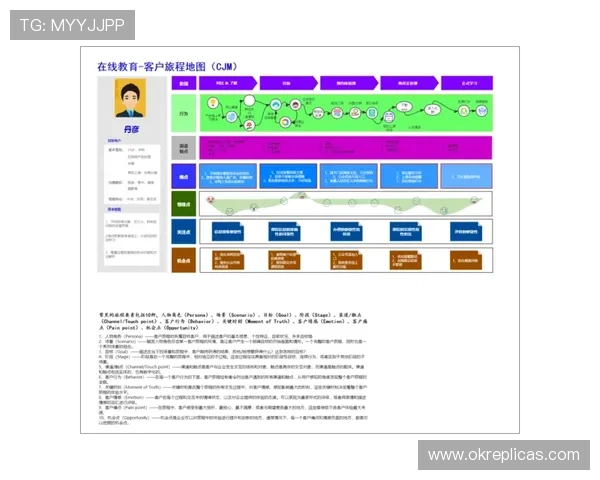 赛博体育注册流程优化建议提升用户体验与注册转化率