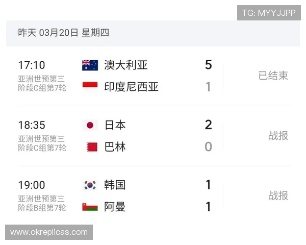 2026年美加墨世界杯欧洲区预选赛赛程表最新更新与比赛日程安排